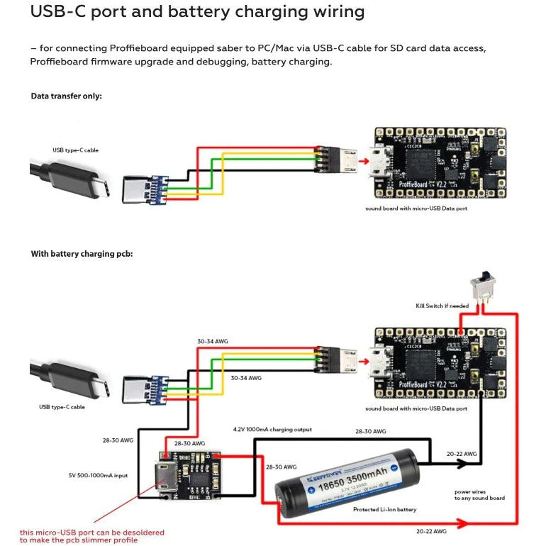 USB-C Female Extension PCB